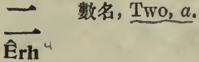 File:漢英辭典(1919年版).二.webp