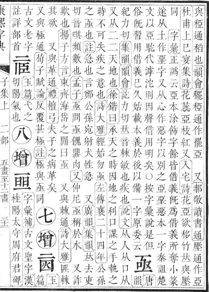 File:康熙字典.page.0031a.jpg