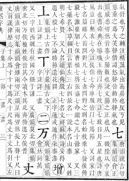 File:康熙字典.page.0003a.jpg