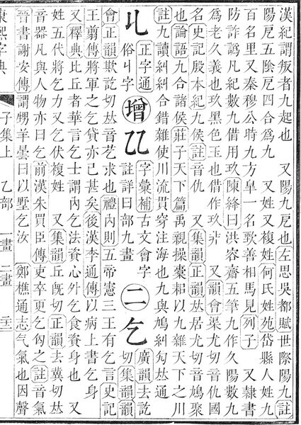 File:康熙字典.page.0022a.jpg