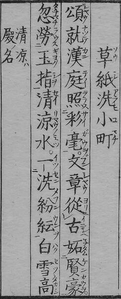 File:華和合珠百人一首(1774年版).草紙洗小町.jpg