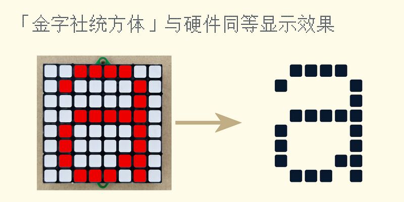 File:金字社统方体 01.jpg